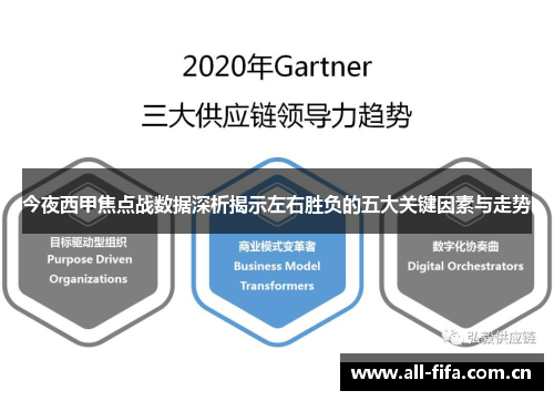 今夜西甲焦点战数据深析揭示左右胜负的五大关键因素与走势