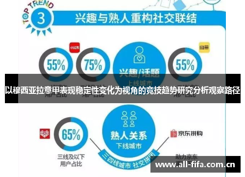 以穆西亚拉意甲表现稳定性变化为视角的竞技趋势研究分析观察路径 以穆西亚拉意甲表现稳定性变化为视角的竞技趋势研究分析观察路径